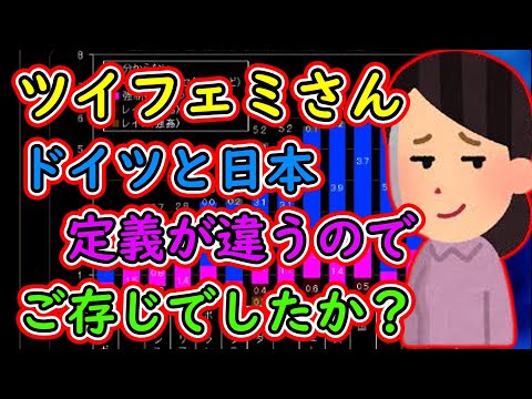 ツイフェミ「ドイツと日本って性被害の定義が違うので数字比べられないんですよね。ご存じでしたか？」