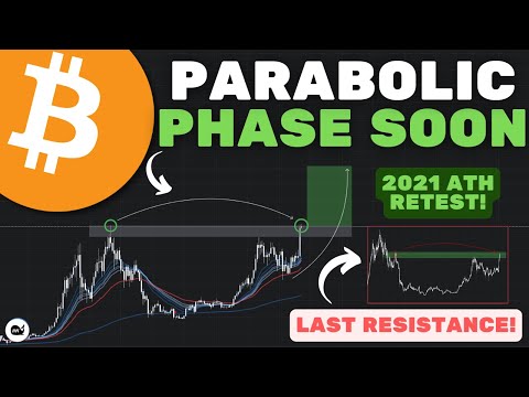 Bitcoin (BTC): A PIVOTAL MOMENT FOR CRYPTO! THE PARABOLIC PHASE IS STARTING!! (WATCH ASAP)