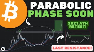 Bitcoin (BTC): A PIVOTAL MOMENT FOR CRYPTO! THE PARABOLIC PHASE IS STARTING!! (WATCH ASAP)