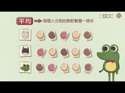 108新課綱｜小五數學｜了解平均的意義並解決平均的問題