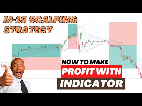 The Most Powerful M15 Scalping Buy Sell Signal | 15 Minute Scalping Strategy | Intraday M15 Scalping