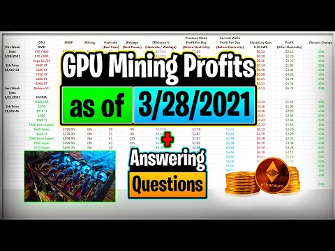 GPU Mining Profits as of 3/28/21 | Answering Questions | Twitch Recap