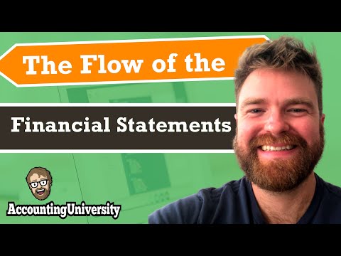 How to Connect the Financial Statements - The Easy Way