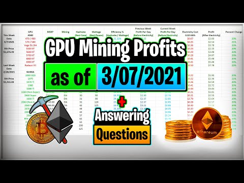 GPU Mining Profits as of 3/7/21 | Answering Questions | Twitch Recap