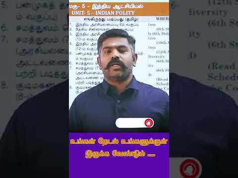 tnpsc group 4 result|tnpsc group 4 cut off motivational speech akash sir don't lose your confiden