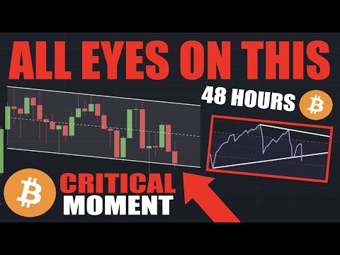 Bitcoin: UNDER PRESSURE! - BTC's Situation is Now CRITICAL!