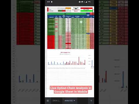 Live Option Chain Analysis in Mobile