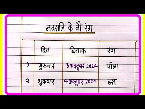 नवरात्रि के नौ कलर 2024 | Navratri colours 2024 | Navratri ke nav rang | नवरात्रि के नौ रंग