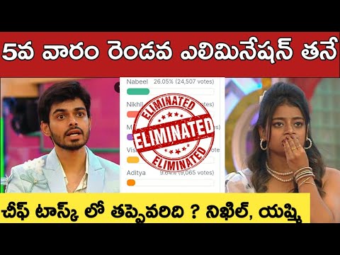 Bigg Boss Telugu 8 Final 5th Week  Voting Results|Bigg Boss 8 Elimination|Bigg Boss 8 Telugu Promo