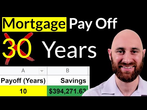 🏠 Pay Off Mortgage Early & Faster 💲 with Bi Weekly (Twice a Month) Payoff Calculator Included