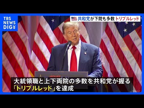 米・共和党　下院も多数確実に 「トリプルレッド」達成でトランプ新政権に追い風｜TBS NEWS DIG