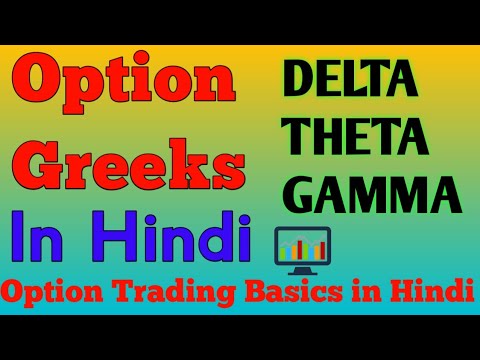 Option Greeks Explained | Option Greeks In Hindi | Theeta Delta Gamma Options | Option Trading