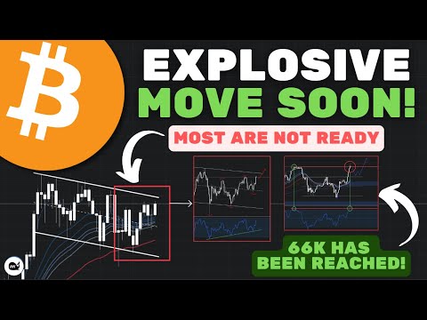 Bitcoin (BTC): 8 Month Range Coming To A END!! EXPLOSIVE MOVE LOADING! (WATCH ASAP)