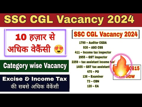 SSC CGL Vacancy 2024 Notification | SSC CGL 2024 vacancy rti reply #ssccgl2024