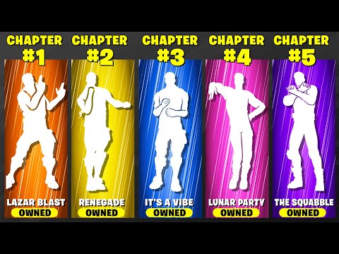 Fortnite Icon Emotes Evolution: Chapter 1 to Chapter 5