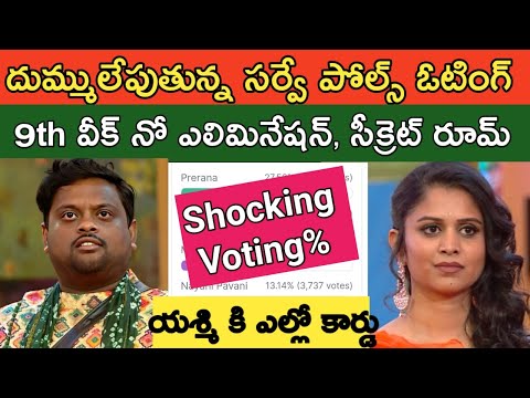 Bigg Boss Telugu 8 9th Week Survey Polls Results Today|Bigg Boss Season 8 Telugu Voting|bb8 promo