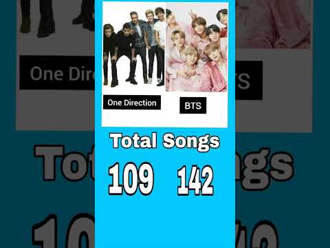 One Direction Vs BTS - Comparison -Net Worth - Total Awards - Total Songs And Social Media Followers