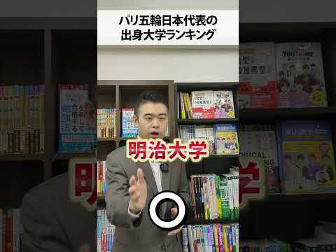 パリ五輪日本代表の出身大学ランキング、当ててください！