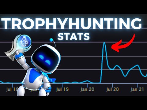 My 11+ Years on PlayStation | Trophy Stats