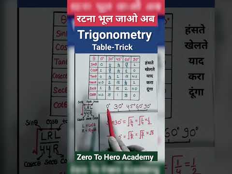 Trigonometry Table Short Trick | Trigonometry Table Trick Math Trick #shorts #short #youtubeshorts