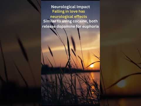 Neurological Impact #Neurology #Neuroscience #BrainHealth #shorts #youtubeshorts