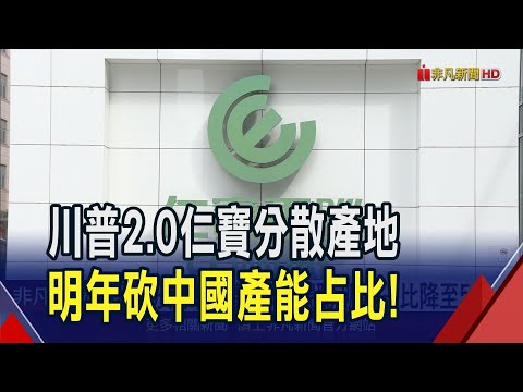 川普回鍋世界恐走向孤立主義? 仁寶分散產地避開關稅壁壘 明年中國產能要降至5成｜非凡財經新聞｜20241114