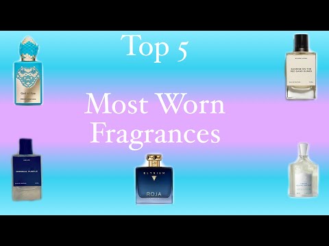 Top 5 most worn fragrances | June 2023