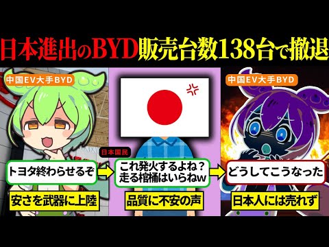 日本進出した中国の大手EVメーカーBYDが日本では売れず早々に撤退【ずんだもん＆ゆっくり解説】