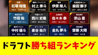 【悲報】2024ドラフト、明らかにヤバイ１球団がいる模様ｗｗｗｗ