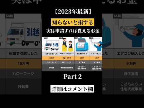 2023年申請すれば貰えるお金68選