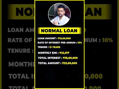 12% Loan Interest is BETTER Than 10%! HOW? #neerajjoshi #shorts