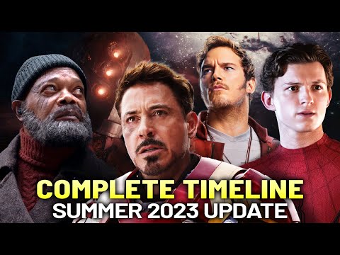 Entire MCU Recapped in Chronological Order | Complete Timeline Explained as of Aug '23