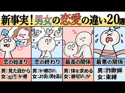 【研究】男女の恋愛心理の大きな違い20選！