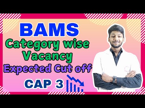 BAMS 2024: Category Wise Vacancy and cap 3 Cut-Off Explained