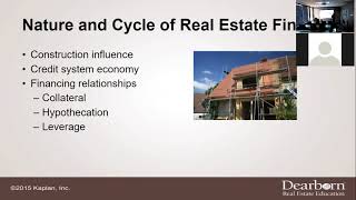 Real Estate Finance - Chapter 1 Lecture