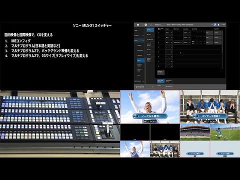 MLS-X1スイッチャー操作説明ビデオ[国内映像と国際映像で、テロップを変える]【ソニー公式】