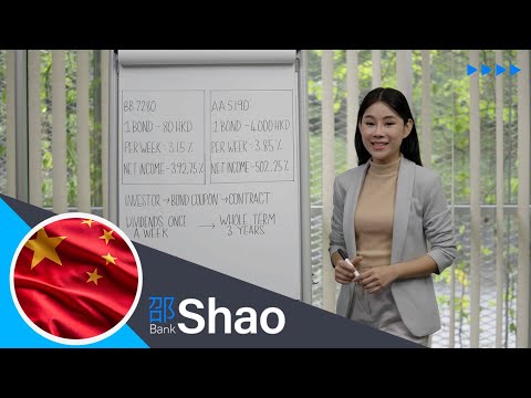 Shoabank Presentation Training In Chinese