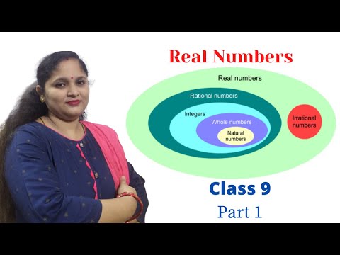 Real Numbers class 9 || terminating and non terminating #reetuacademy #learn || part 1