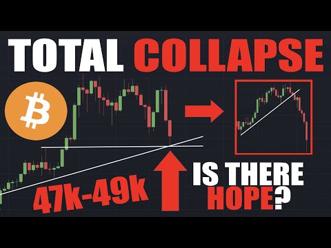 Bitcoin: IS IT OVER? - An Unbelievably BRUTAL BTC Crash!