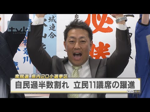 衆院選　神奈川県内では自民党前回割れ９議席　立民１１議席の躍進