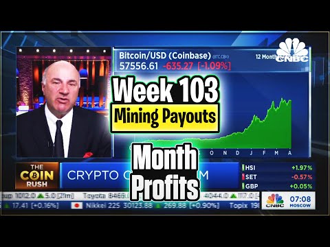 Week 103 | Mining Payouts 4/4/21