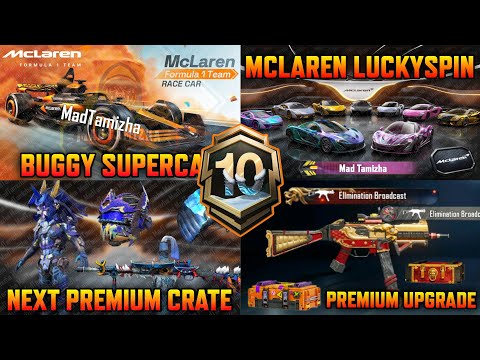 Next Premium Crate | McLaren Formula 1 Buggy Supercar | McLaren P1 Supercar | Premium Crate Upgrade