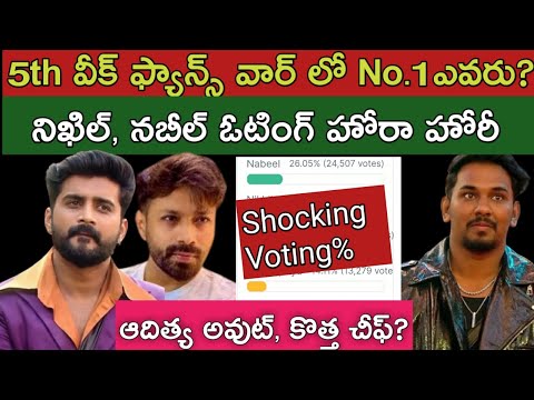 Bigg Boss Telugu 8 Fifth Week Voting Results|Aditya elimination|Bigg Boss 8 Telugu Promo|bb8