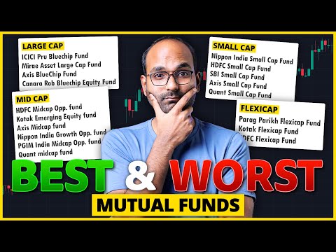 Best & Worst Performing Mutual funds in Last 1-3 Years | Best Mutual Fund to Invest Today?