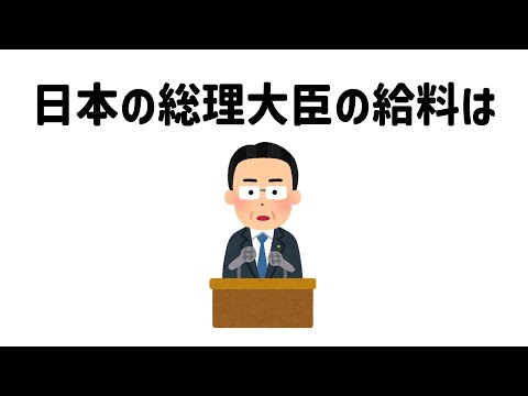 9割が知らない面白い雑学