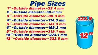 Pipe Sizes. Pipe size dimension. Pipe dimension chart