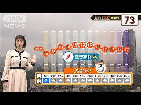 広く傘の出番　奄美は激しい雷雨【グッド！モーニング】(2024年11月15日)