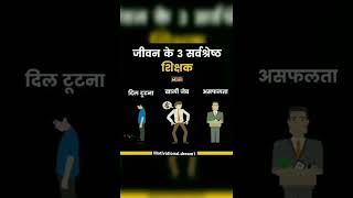 #असफलता upsc motivation video ias motivation video ips motivation video success motivation video