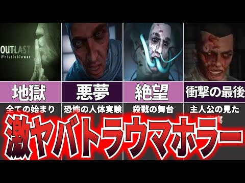 【ゆっくり解説】史上最も危険なホラー再び『OUTLAST Whistleblower』【ホラゲー】