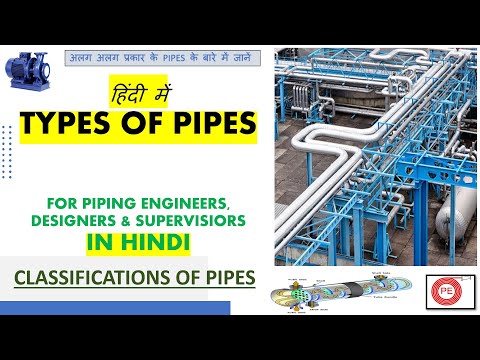 DIFFERENT TYPES OF PIPES| CLASSIFICATION  OF PIPES| USES OF PIPES IN INDUSTRIES| #asme ASME b36.10